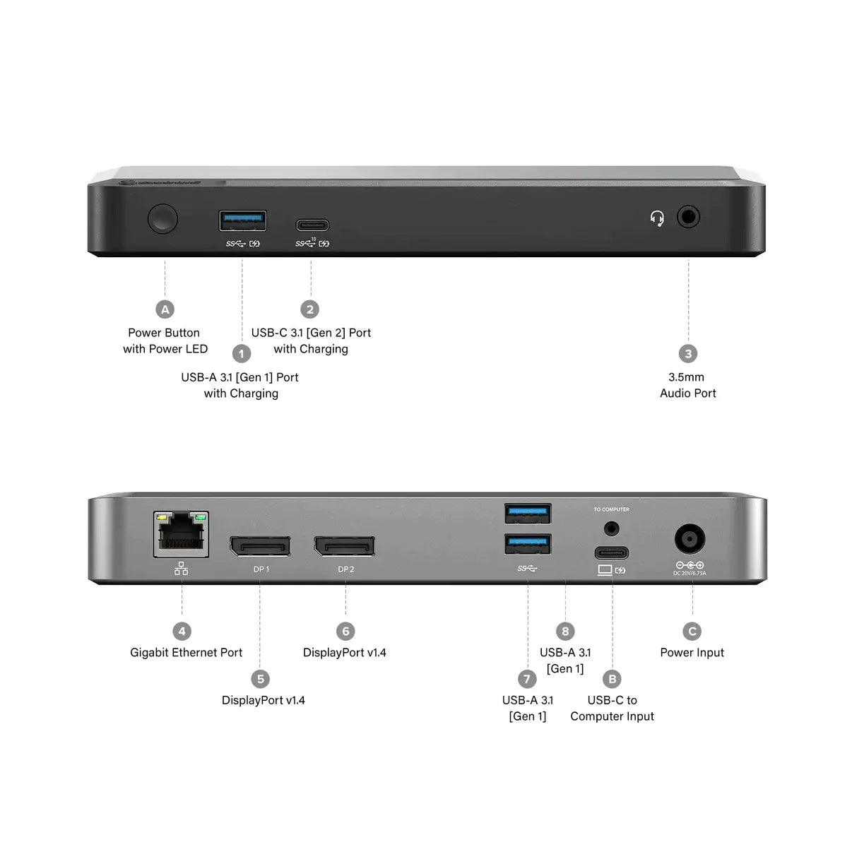 65W PD 및 웹캠을 갖춘 Clarity Pro 27인치 UHD 4K 모니터(2개 팩) + 65W 전력 공급을 갖춘 DX2 듀얼 4K 디스플레이 범용 도킹 스테이션